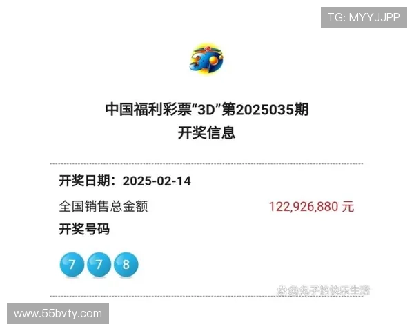 北京3D开奖结果最新公布今日中奖号码查询